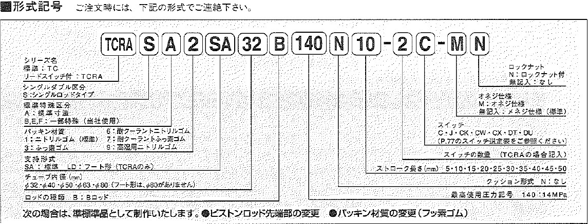 日本丰兴薄型油缸型号表示