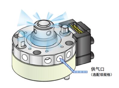 通过供气口和电极 可以向工具侧供给气压和连接电气