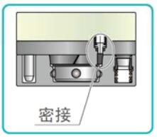 日本KOSMEK高世美SWR系列机械手快换装置的特点四：连接部位无间隙