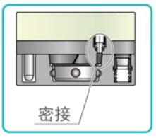 日本KOSMEK高世美SWR系列机械手快换装置的特点四:连接部位无间隙