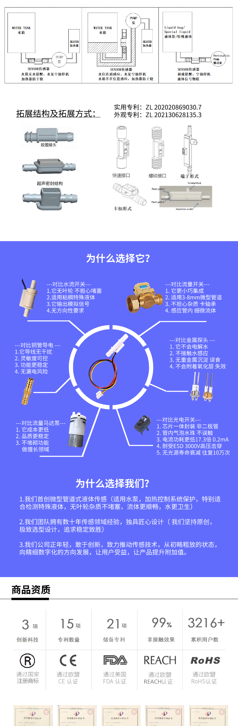 微型管道液体液位传感器YLOQW-S001安装方式