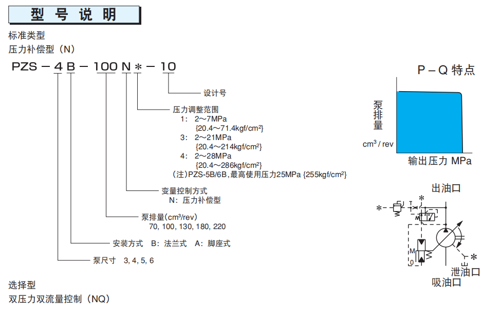 日本NACHI不二越变量柱塞泵PZS-3B-70N3-10型号说明