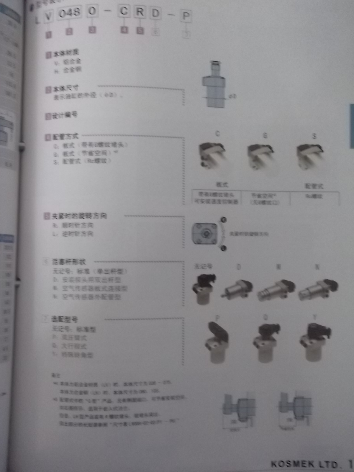 日本KOSMEK高世美旋转油缸LV0553-CL型号说明