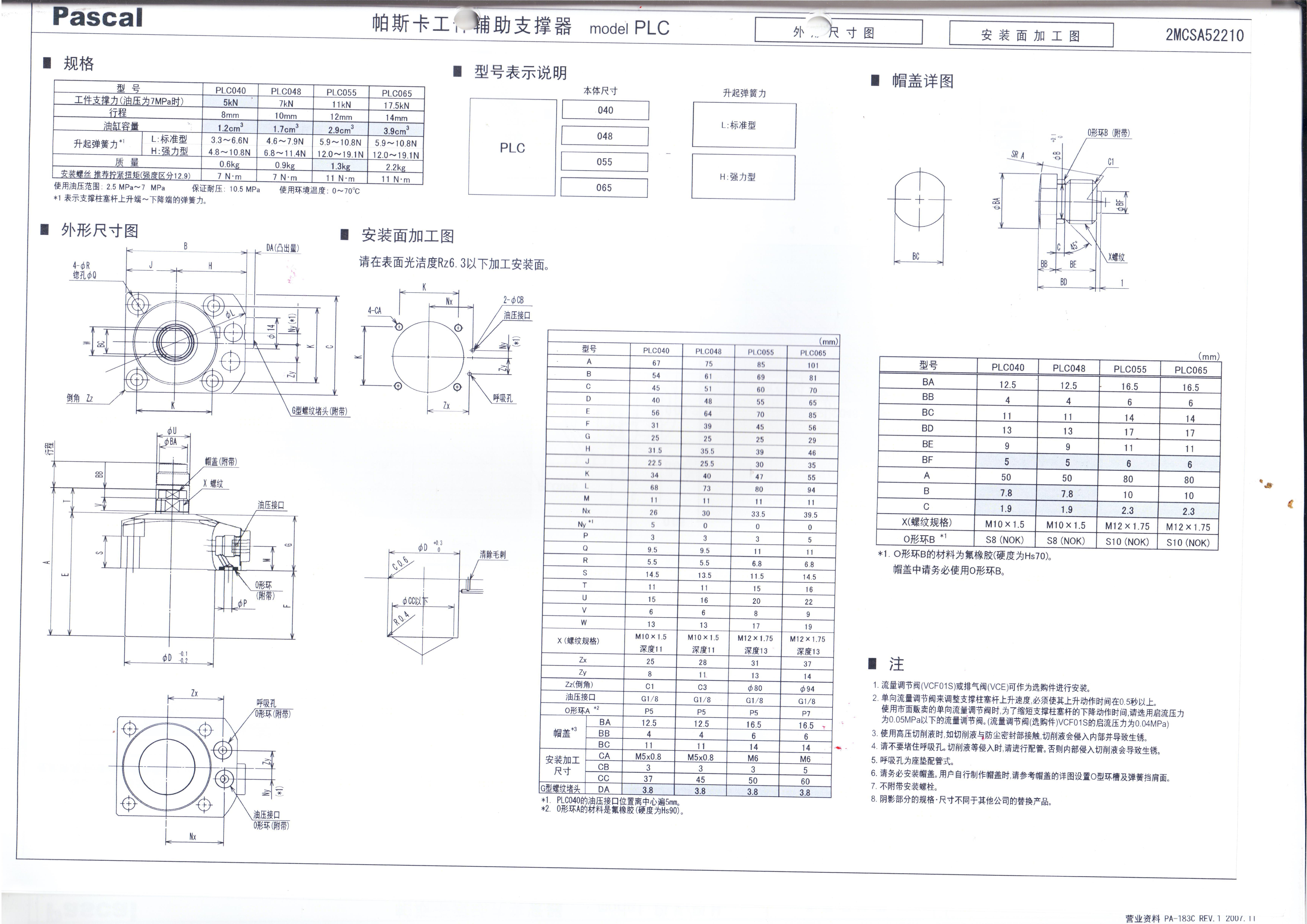 PASCAL帕斯卡PLC0650-L详细资料尺寸图纸和规格